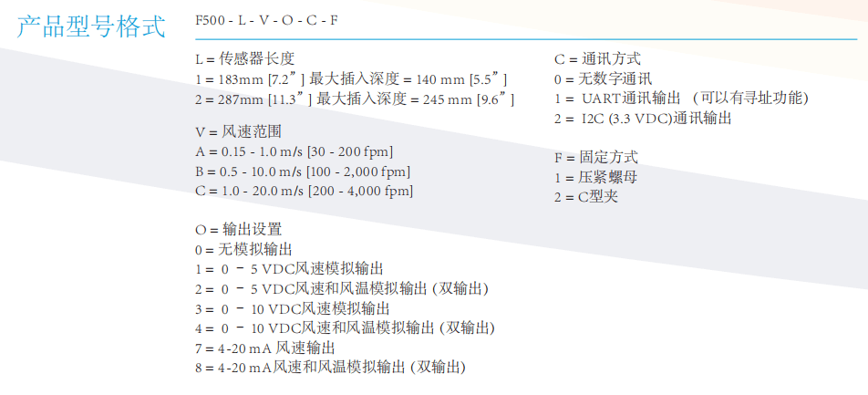 degreeC風速傳感器F500參數