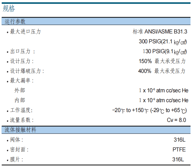 富士金 TK-FUJINKIN TKSCT 調壓閥 AHFRG參數