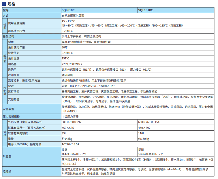 Yamato立式壓力蒸汽滅菌器SQL810C/1010C參數