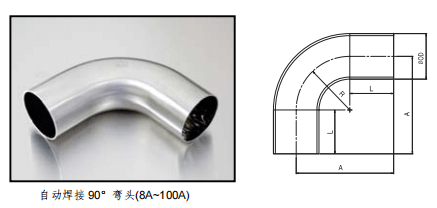 TKF TK-FUJINKIN TKSCT 富士金 自動焊接 90°彎頭(8A~100A) 長半徑參數