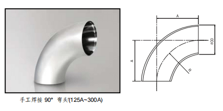 TKF TK-FUJINKIN TKSCT 富士金 手工焊接 90°彎頭(125A~300A) 短半徑參數