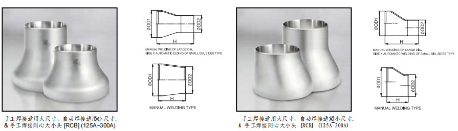 TKF TK-FUJINKIN TKSCT 富士金 變徑-大小頭(125A~300A)參數