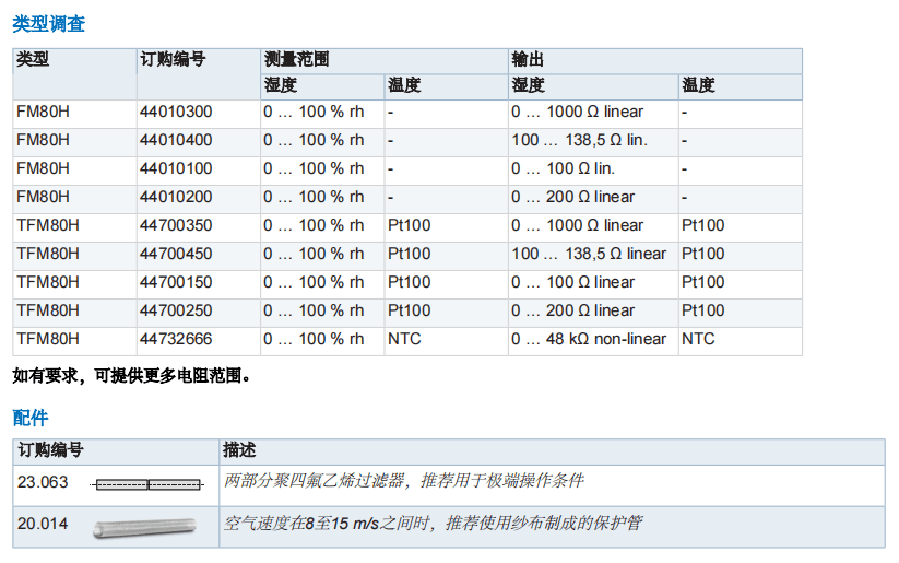蓋加美Galltec+mela TFM80濕度溫度傳感器參數