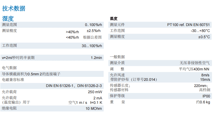 蓋加美Galltec+mela TFM80濕度溫度傳感器批發