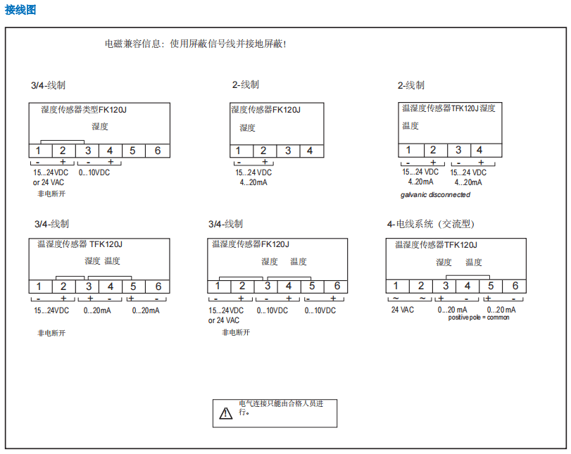 蓋加美Galltec+mela FK120J TFK120J濕度溫度傳感器批發