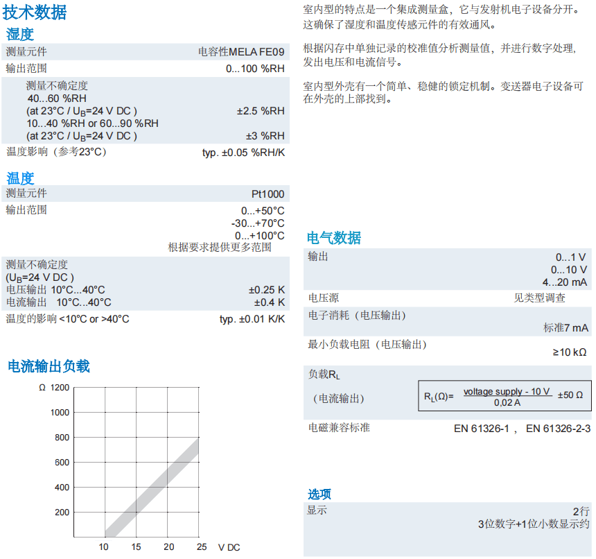 蓋加美Galltec+mela D系列 DI 室內型 溫濕度變送器參數