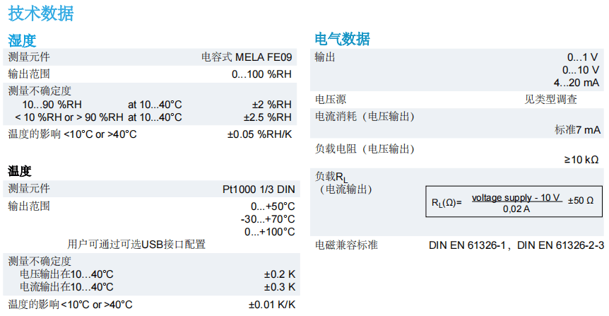 蓋加美Galltec+mela D系列 DK風管型 溫濕度變送器參數