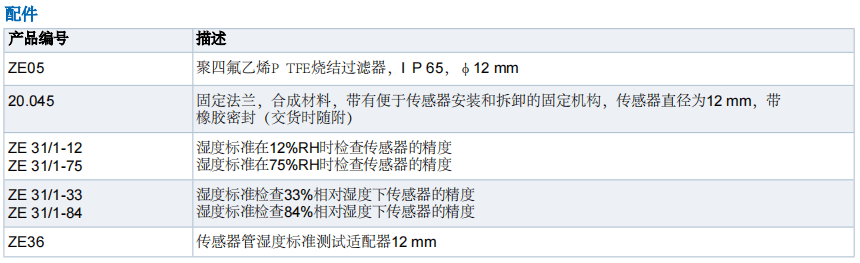 蓋加美Galltec+mela D系列 DK風管型 溫濕度變送器批發