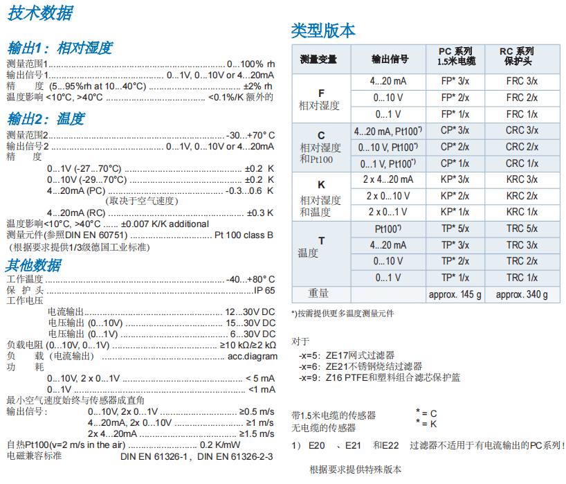 蓋加美Galltec+mela RC/PC 溫濕度變送器參數