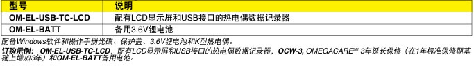 OMEGA奧米佳 OM-EL-USB-TC-LCD熱電偶數據記錄器 配有LCD顯示屏和USB接口參數