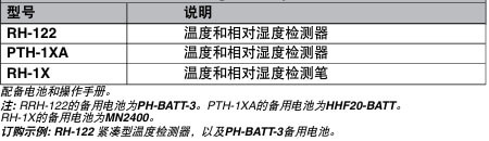 OMEGA奧米佳 PTH-1XA，RH-122和RH-1X便攜式檢測器 用于檢測溫度和相對濕度參數