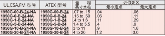 DWYER德威爾1950G型防爆差壓開關參數