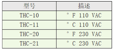 Dwyer德威爾THC溫度／濕度數字顯示開關批發