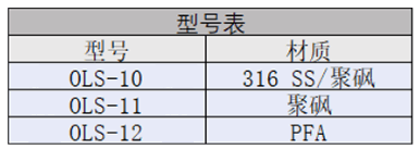 Dwyer德威爾OLS光電液位開關批發