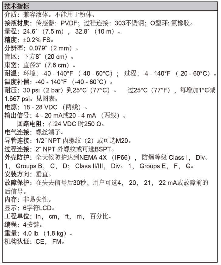 Dwyer德威爾ULT超聲波液位變送器批發