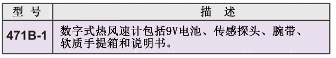 Dwyer德威爾471B數字式溫度風速儀批發