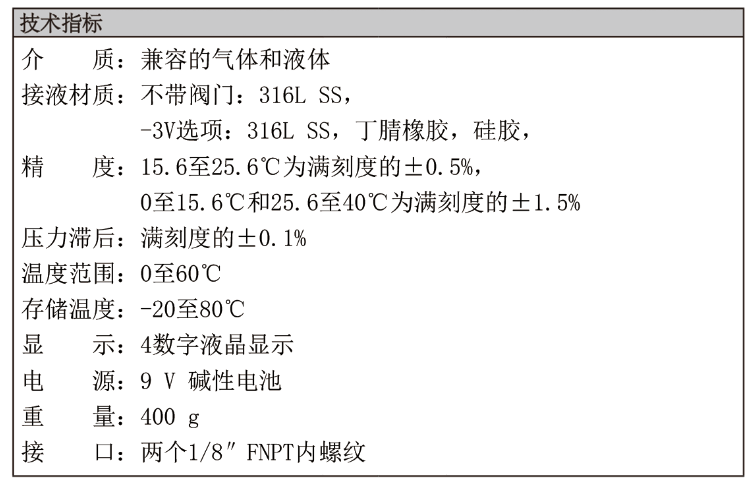 Dwyer德威爾490A手持式數字壓力計批發