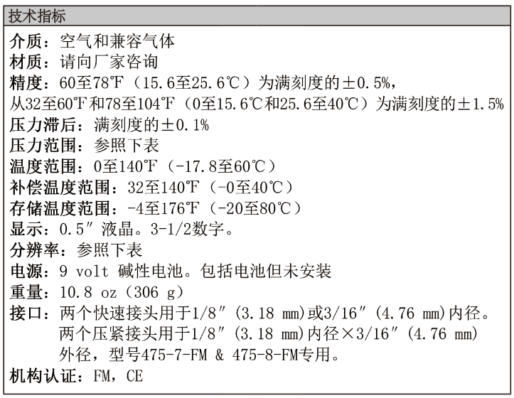 Dwyer德威爾475本安型手持式數字壓力計批發