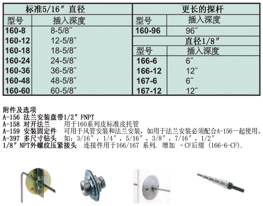 Dwyer德威爾160不銹鋼皮托管批發