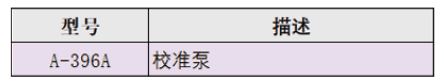 Dwyer德威爾A-396A校準泵批發(fā)