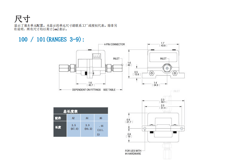 McMillan麥克米蘭 精密流量計系列 氣液應用批發(fā)