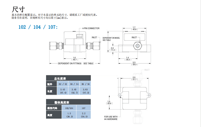McMillan麥克米蘭 精密流量計系列 氣液應用批發(fā)