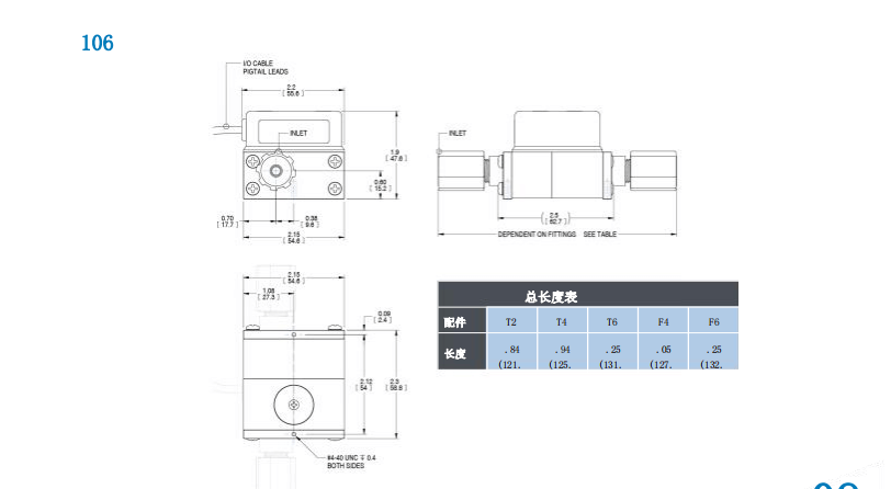 McMillan麥克米蘭 精密流量計系列 氣液應用批發(fā)