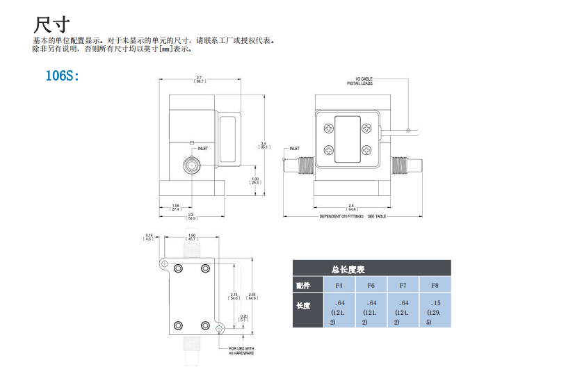McMillan麥克米蘭 精密流量計系列 氣液應用批發(fā)