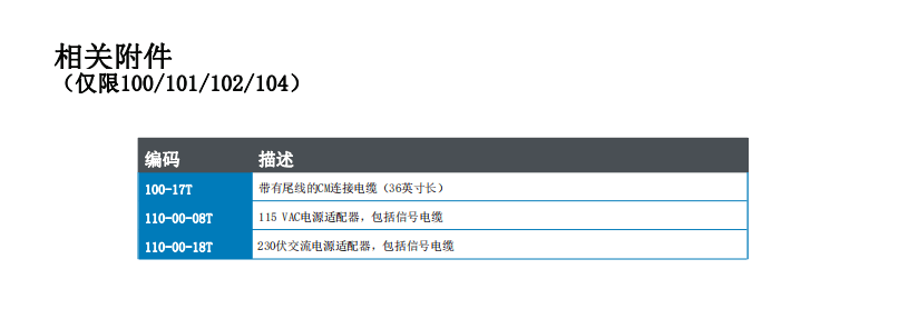 McMillan麥克米蘭 精密流量計系列 氣液應用批發(fā)