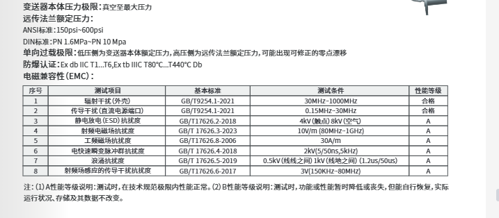 ?？滴⒂氨斫^壓遠傳變送器HM-PS0C/HM-PS0D/HM-PS0E/HM-PS0F 參數